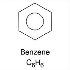 Benzene Production