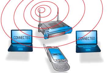 Wireless Network Project